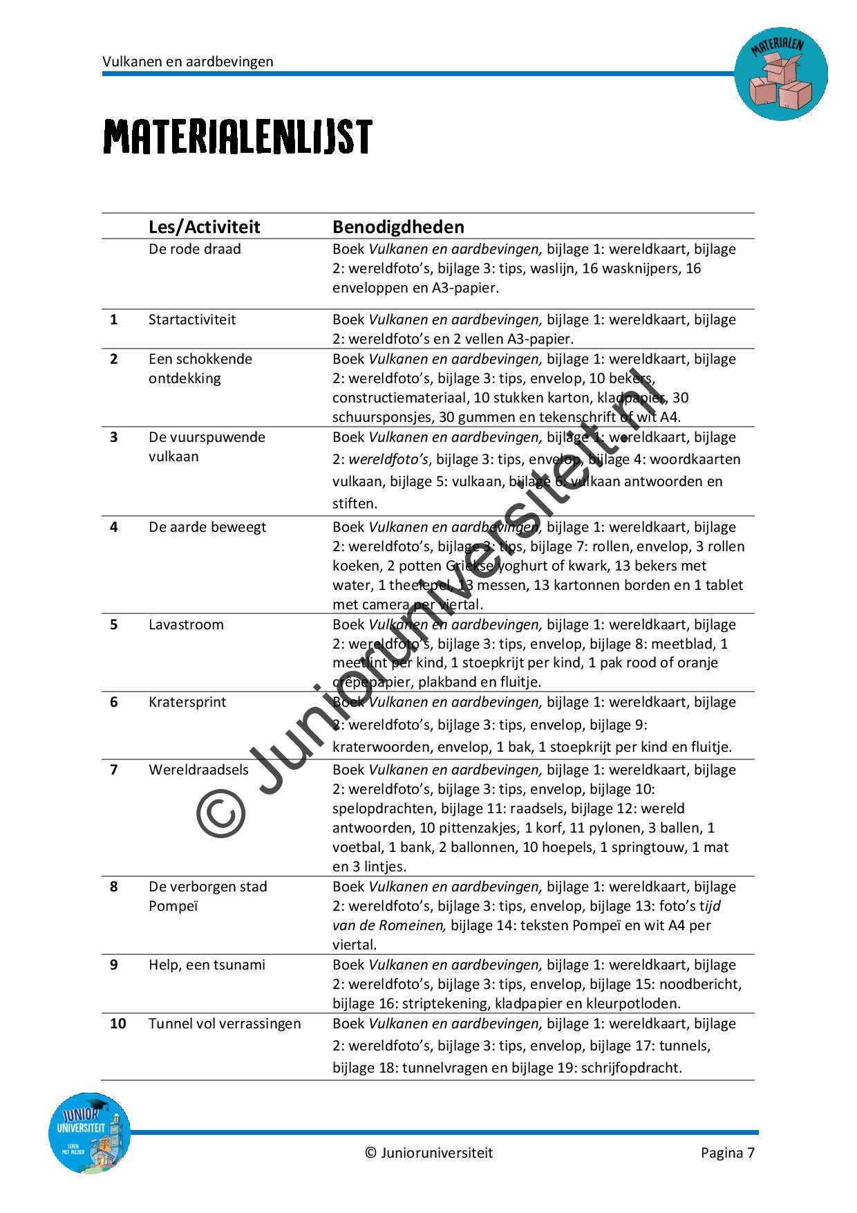 Vulkanen en aardbevingen - groep 4 - Afbeelding 6