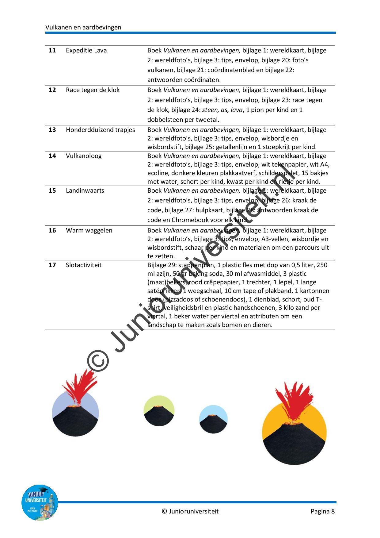 Vulkanen en aardbevingen - groep 4 - Afbeelding 7