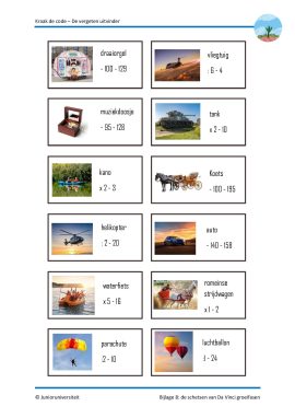 Kraak de DNA-code: Spel - Nascholing of activiteit