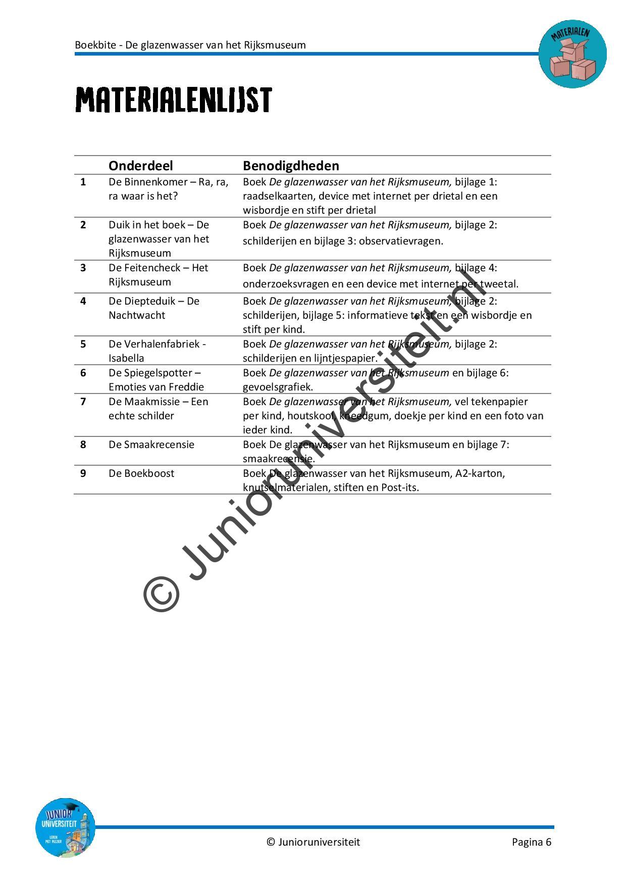 Boekbite - De glazenwasser van het Rijksmuseum - Afbeelding 4