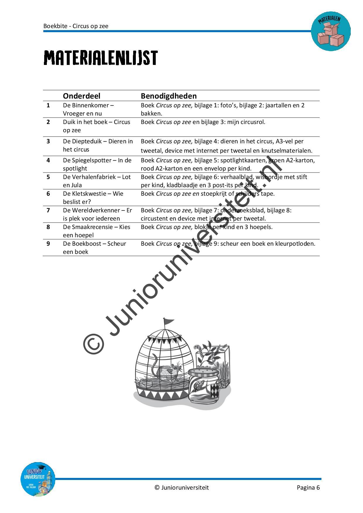 Boekbite - Circus op zee - Afbeelding 5