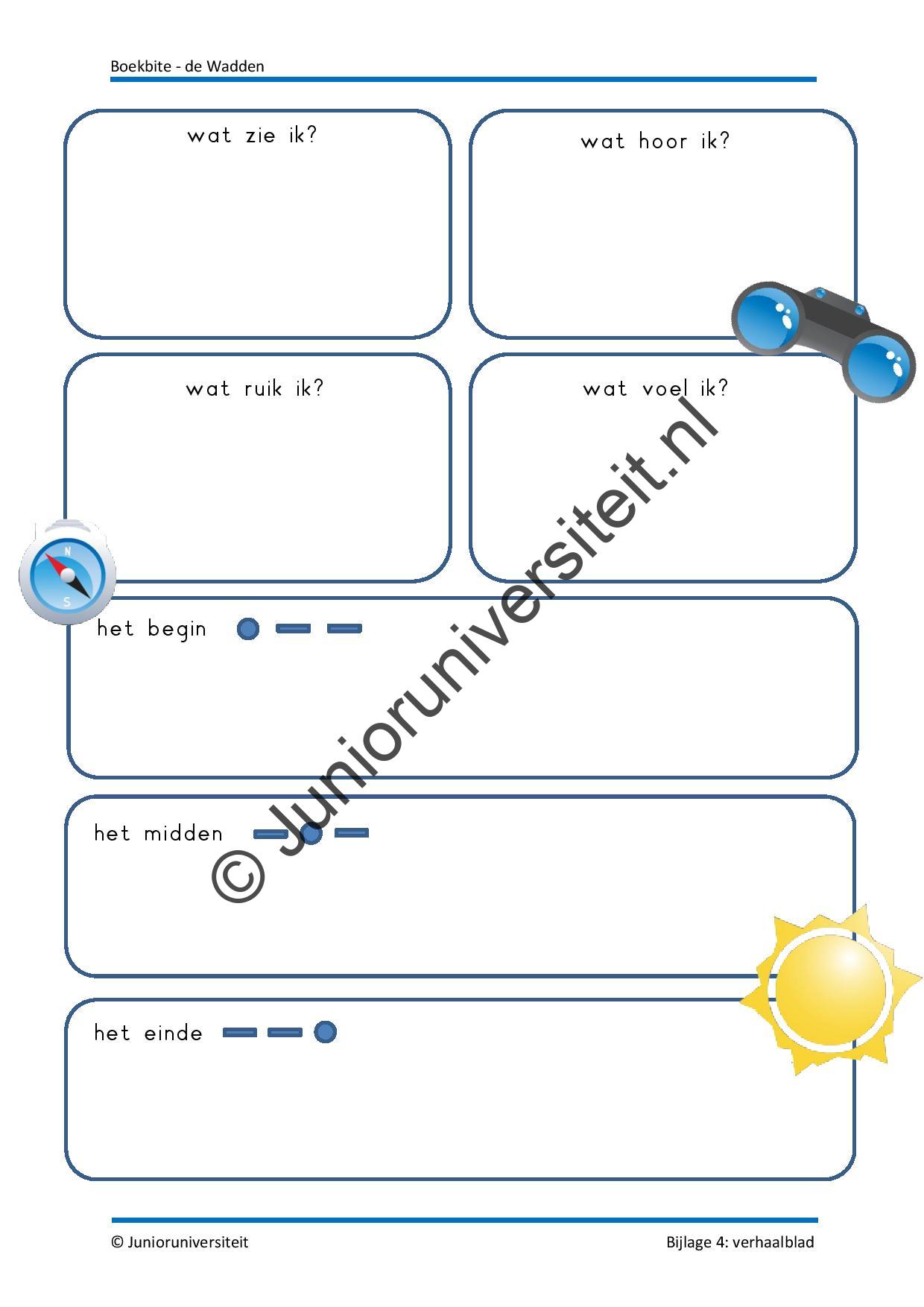 Boekbite - De wadden - Afbeelding 10