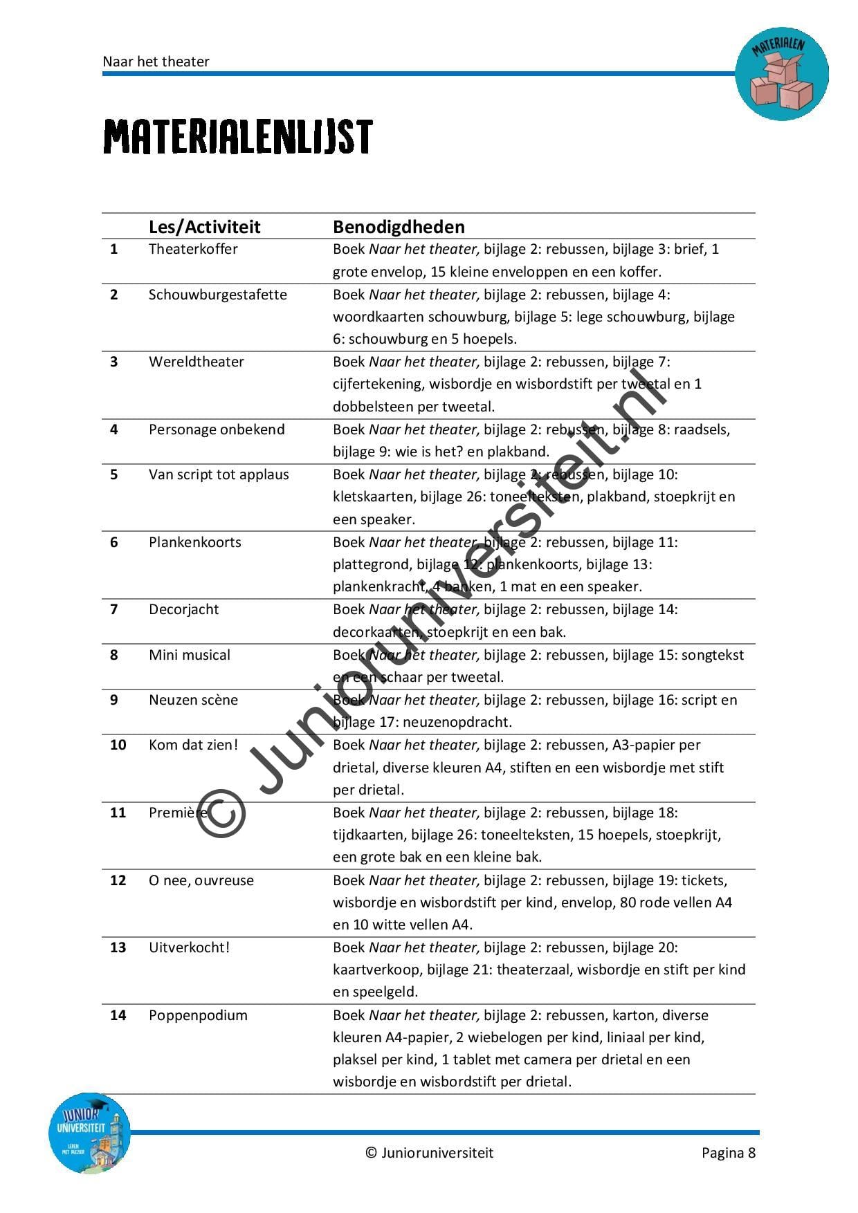 Naar het theater - groep 3-4 - Afbeelding 7