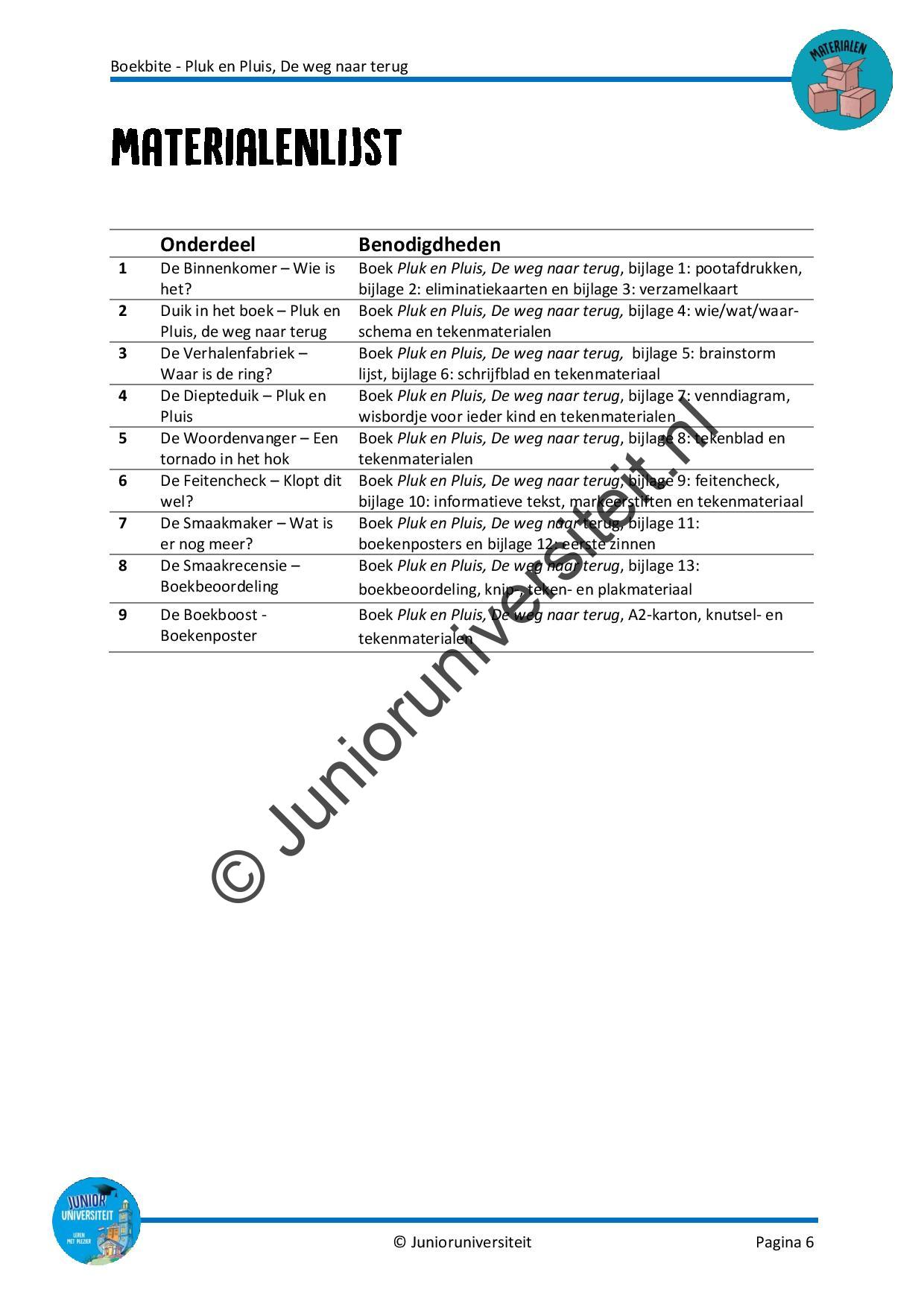 Boekbite - Pluk en Pluis - de weg naar terug - Afbeelding 5