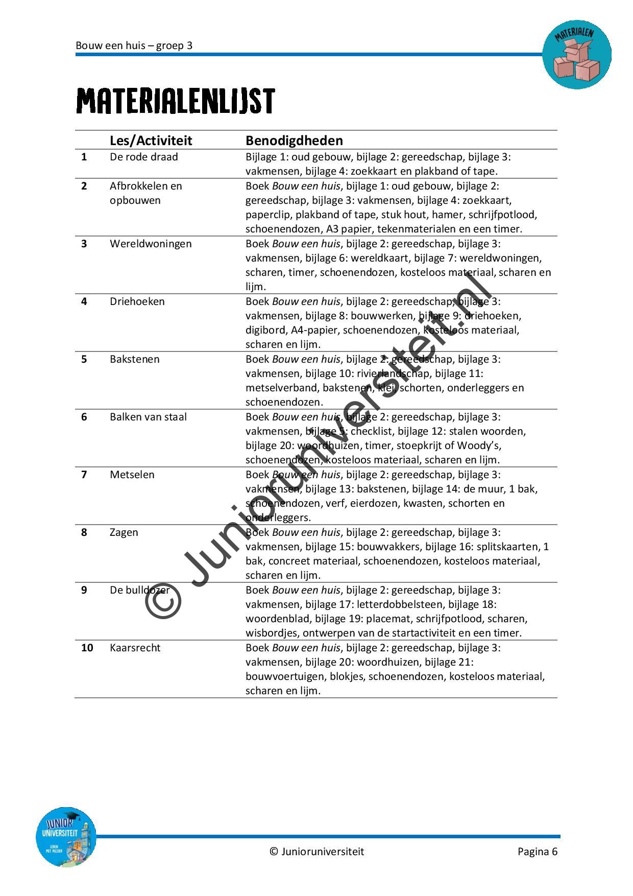 Bouw een huis - groep 3 - Afbeelding 5